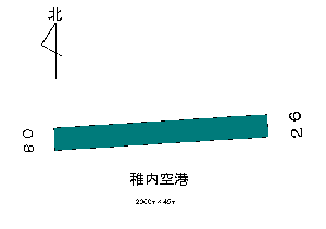 wakkanai runway