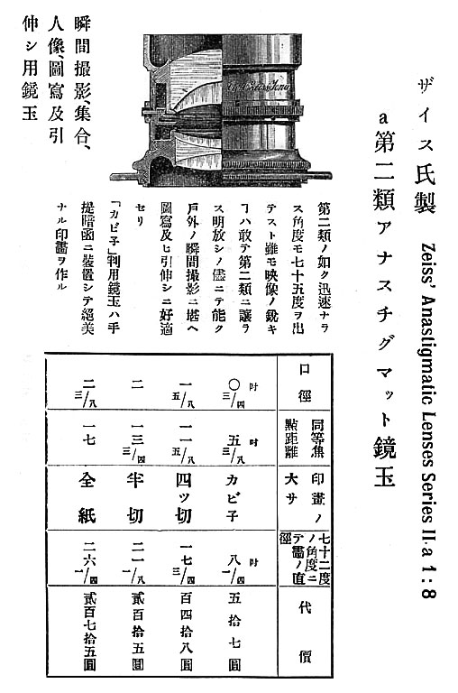 赤楚衛二 デビュー